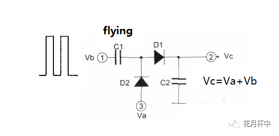 Working principle and characteristics of charge pump