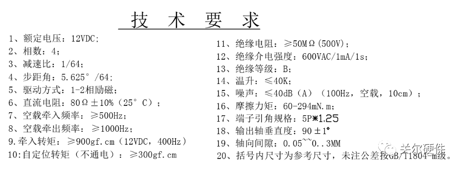 Introduction of permanent magnet stepper motor parameters
