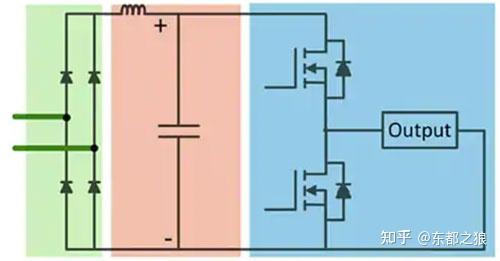 What does a high voltage differential oscilloscope probe do?