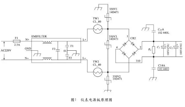Analysis of a large-area failure phenomenon of a UPS post-stage instrument power board