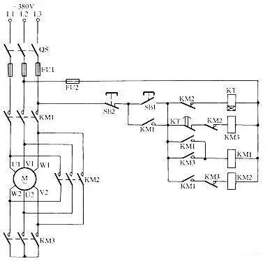 What is a motor starter? What are the classifications and functions of motor starters?