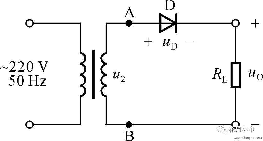 An explanation of the working principles, advantages and disadvantages of different power supplies