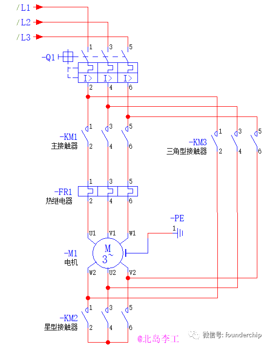 Share a function block for motor star-delta start written in SCL language